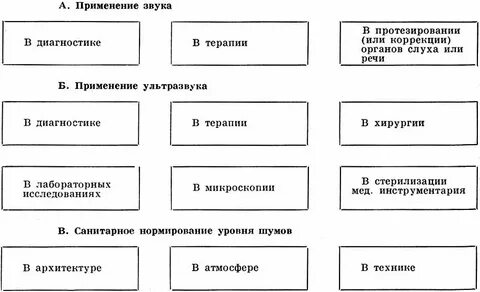 Какие звуки использует автор