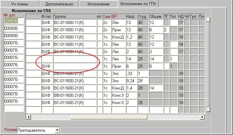 П 4 гпх. П 4 гпх