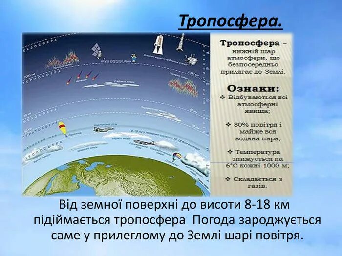 В каком направлении в атмосфере