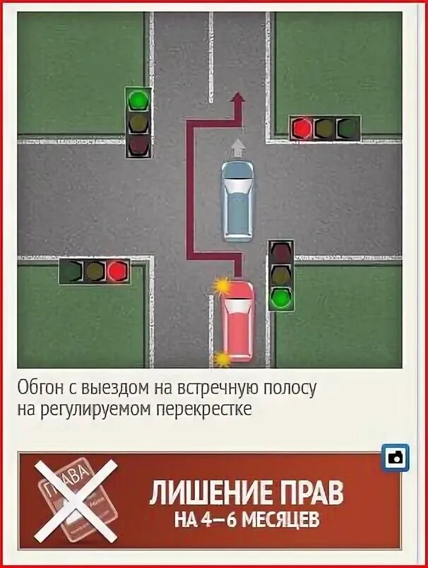Обгон на регулируемом перекрестке. Обгон на перекрестке штраф. Штраф за выезд на полосу встречного движения. 1 наказание. Обгон на регулируемом перекрестке с выездом на встречную полосу.