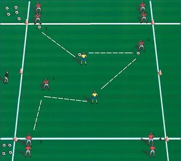 Игрок который определяет игру и варианты атаки