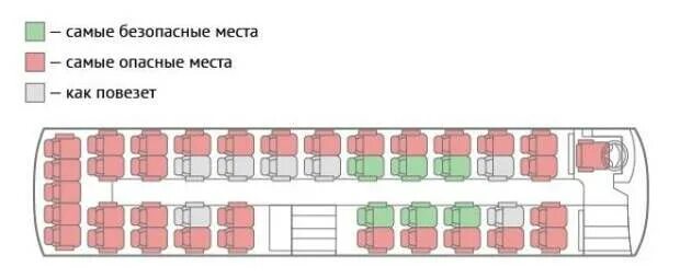 Газель количество мест: найдено 78 изображений