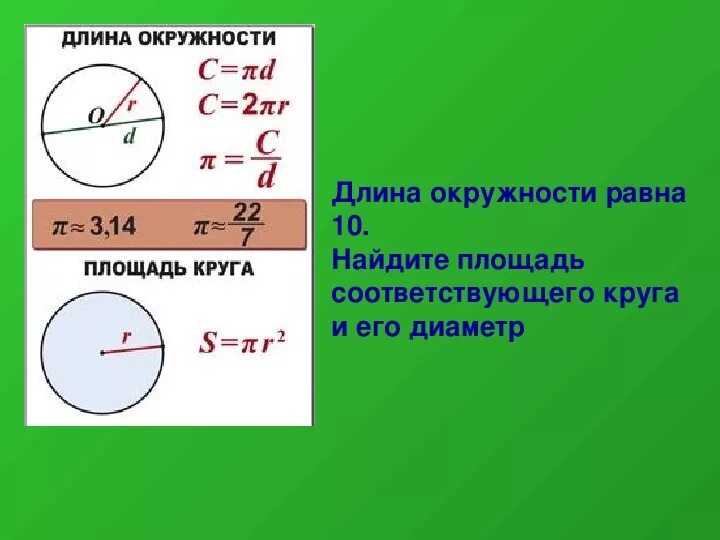 Длина окружности и площадь круга. Формула круга по диаметру. Формулы окружности и круга. Формула диаметра круга и окружности.