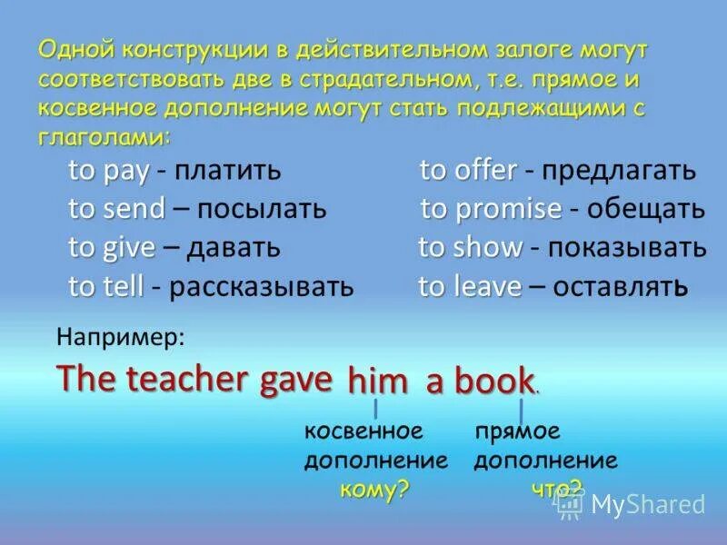Дополнение в английском языке правило. Прямое дополнение в английском. прямое и косвенное дополнение в английском языке. прямые дополнения в английском языке. косвенное дополнение в английском.