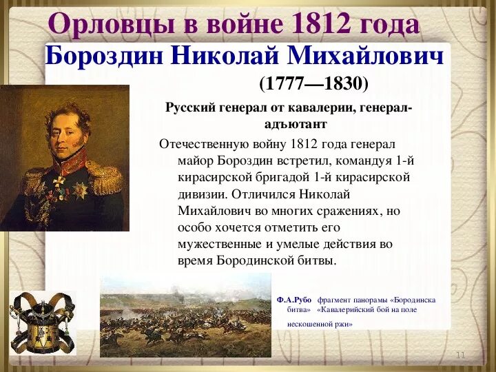 Герои полководцы войны 1812 года. Русские военачальники Отечественной войны 1812. Участники-военачальники войны 1812 года. Военноначальники 1812 года.