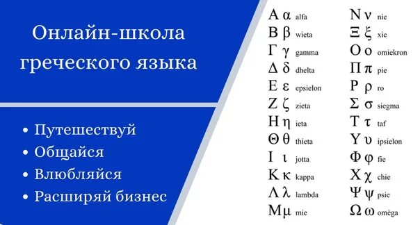 Можно греческое слово. Греческий язык алфавит. Греция язык. Древнегреческий язык. Выучить греческий алфавит.