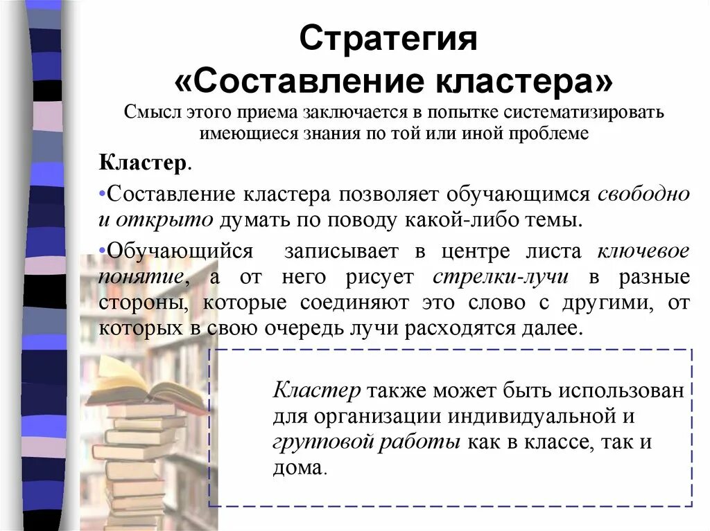 Кластер как открыть свое дело. Правила составления кластера. стратегия кластер. составьте кластер «как открыть свое дело». составьте кластер на тему &quot;как открыть свое дело&quot;.