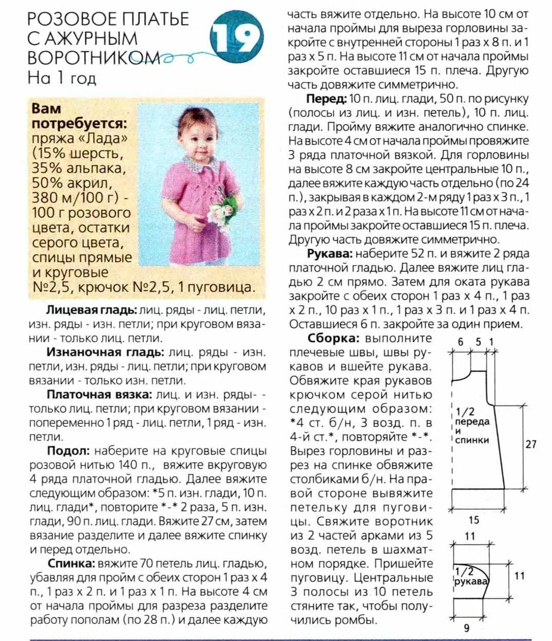 Вязаное платье для девочки 1 год схемы. Платье для девочки спицами описание. Сарафан для девочки спицами с описанием. Вязание спицами для детей.