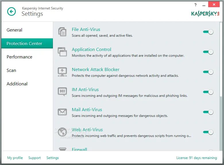 Kaspersky anti targeted attack. Kaspersky Internet Security 2015. Kaspersky Internet Security для Android. Kaspersky Internet Security вирус.