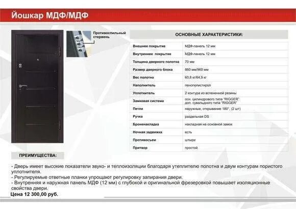 Сколько весит межкомнатная дверь из экошпона. Межкомнатная дверь альфа миланский орех. Вес двери металлической 900х2100 стальные. Двери стройгост 5-1 , размер с коробкой. Вес входной двери.