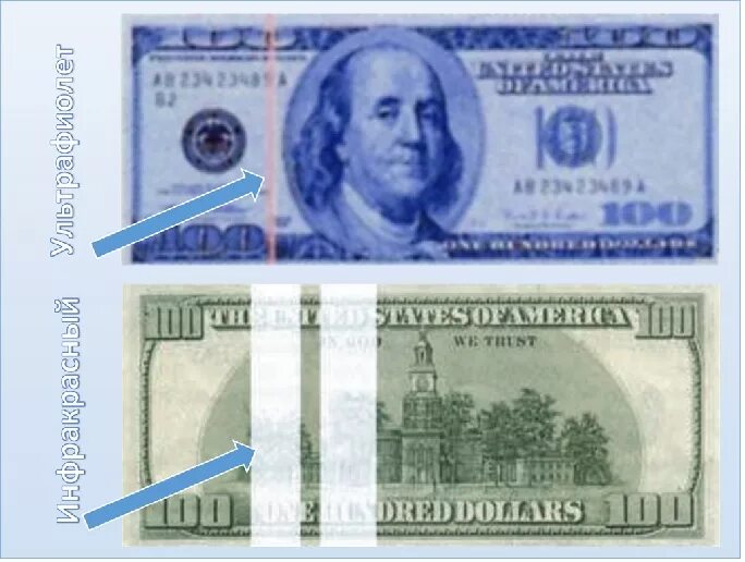 Подлинность 100 долларовой купюры. Подлинность 100 долларов сша. серийный номер 100 долларовых купюр. доллар под ультрафиолетом.