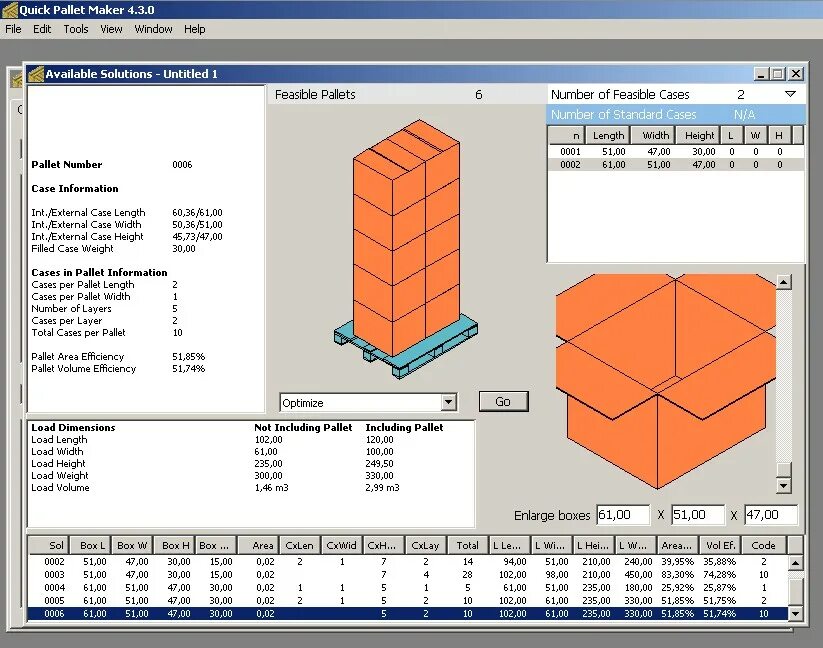 Quick Pallet maker. Схема боксов контейникс. Per Pallet перевод. Load box