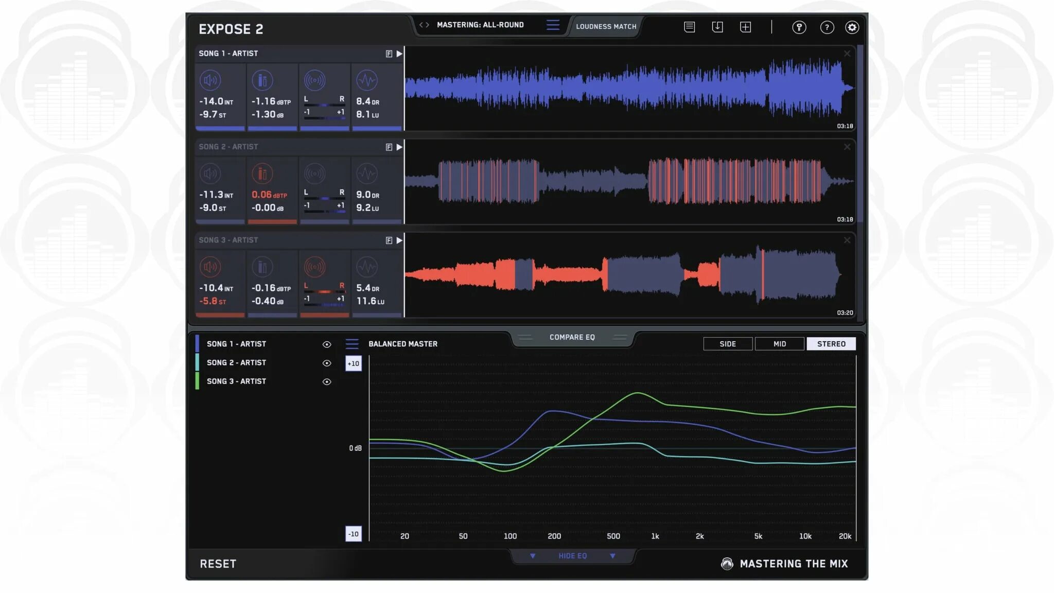 Mastering 2.0. Mastering the Mix expose v2.0.0. Mastering the Mix expose. Loudness 2.0. LUFS and Peak площадок.