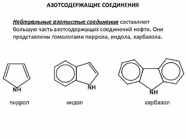 Кислородсодержащие соединения азотсодержащие соединения. Азотистые соединения нефтей химические свойства. Азотосодержащее органическое соединение схема. Азотсодержащие ароматические соединения. Азотсодержащие органические соединения схема.