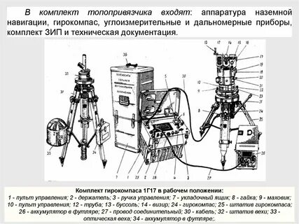 Какое поле не действует на гирокомпас