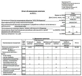 новатэк бухгалтерская отчетность 2023