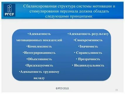 Аудит заработной платы