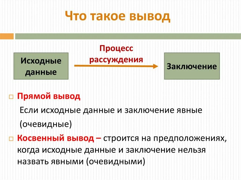 Процесс размышления. Процесс рассуждения. Вывод. Прямой вывод.