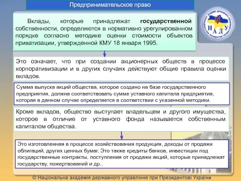 Объекты приватизации предпринимательское право. Принципы приватизации предпринимательское право. Действия по депозиту полномочия. От качества управления государственным имуществом зависят. Фактическое наличие имущества определяют