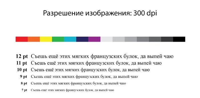 Разрешение изображения 300. Разрешение изображения. Разрешение 200 dpi это. Разрешение изображения 300 dpi. Dpi изображения.
