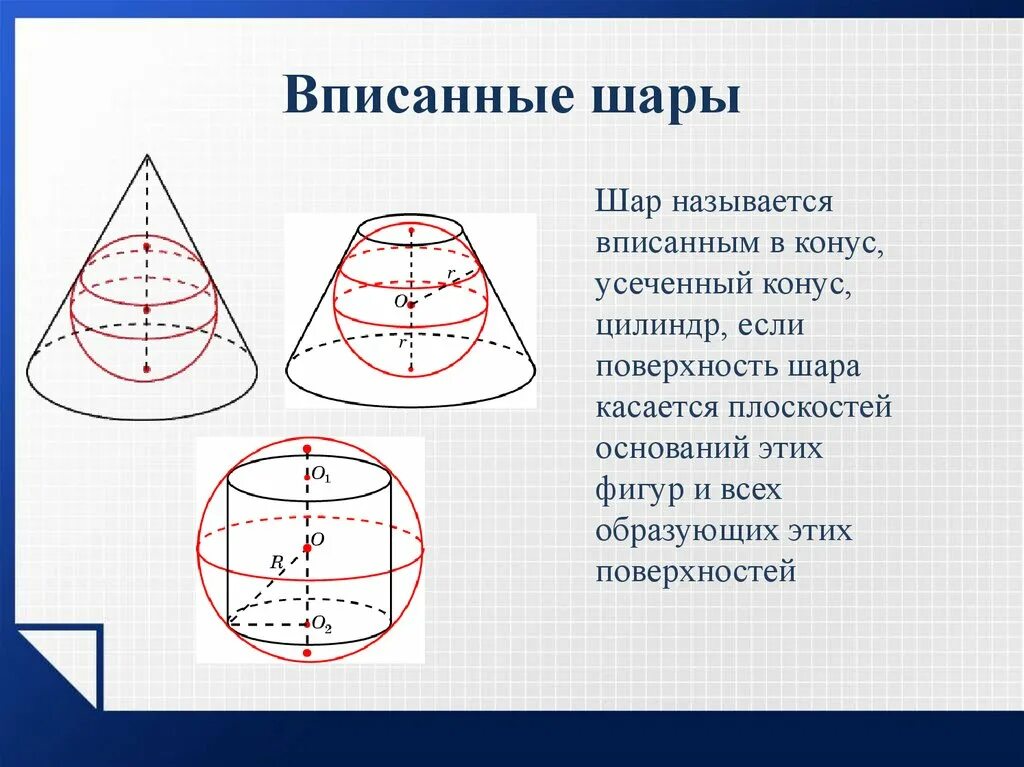 Усеченный конус в шаре