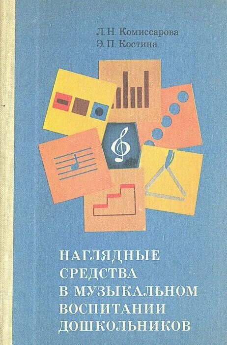 Наглядный метод в музыкальном воспитании