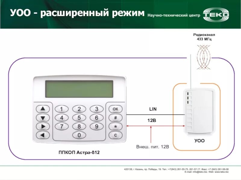 Устройство оконечное объектовое gsm