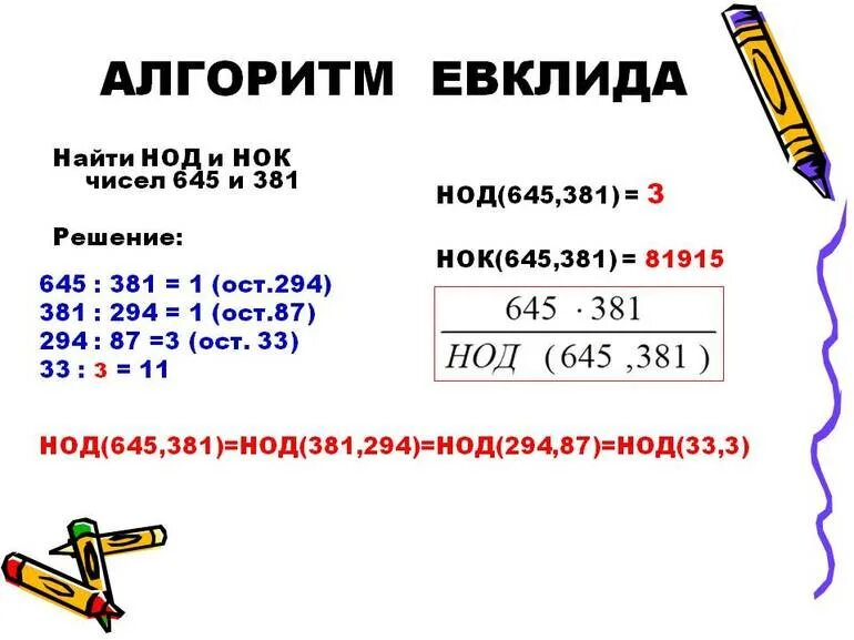 4 алгоритм евклида. Наибольший общий делитель метод евклида. алгоритм поиска наибольшего общего делителя. наибольший общий делитель алгоритм евклида. наибольший общий делитель формула евклида.