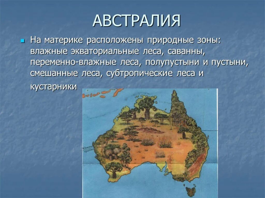 Органический мир Австралии 7 класс география. Материк Австралия презентация. Проект про материк Австралия. Особенности материка Австралия. Австралия единственный материк на котором