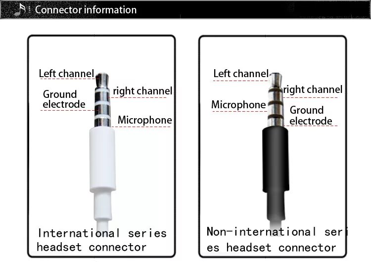 5 jack распайка микрофон. распиновка наушников мини джек 3. разъем наушников распиновка штекера 3. 5 схема. 5 распиновка для наушников с микрофоном.