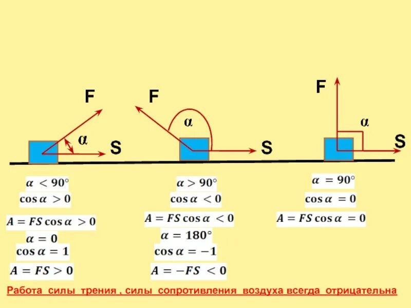 Работа мощность 10 класс физика. Механическая работа и мощность физика 10 класс. Работа силы физика. Работа в си физика. Механическая работа силы.