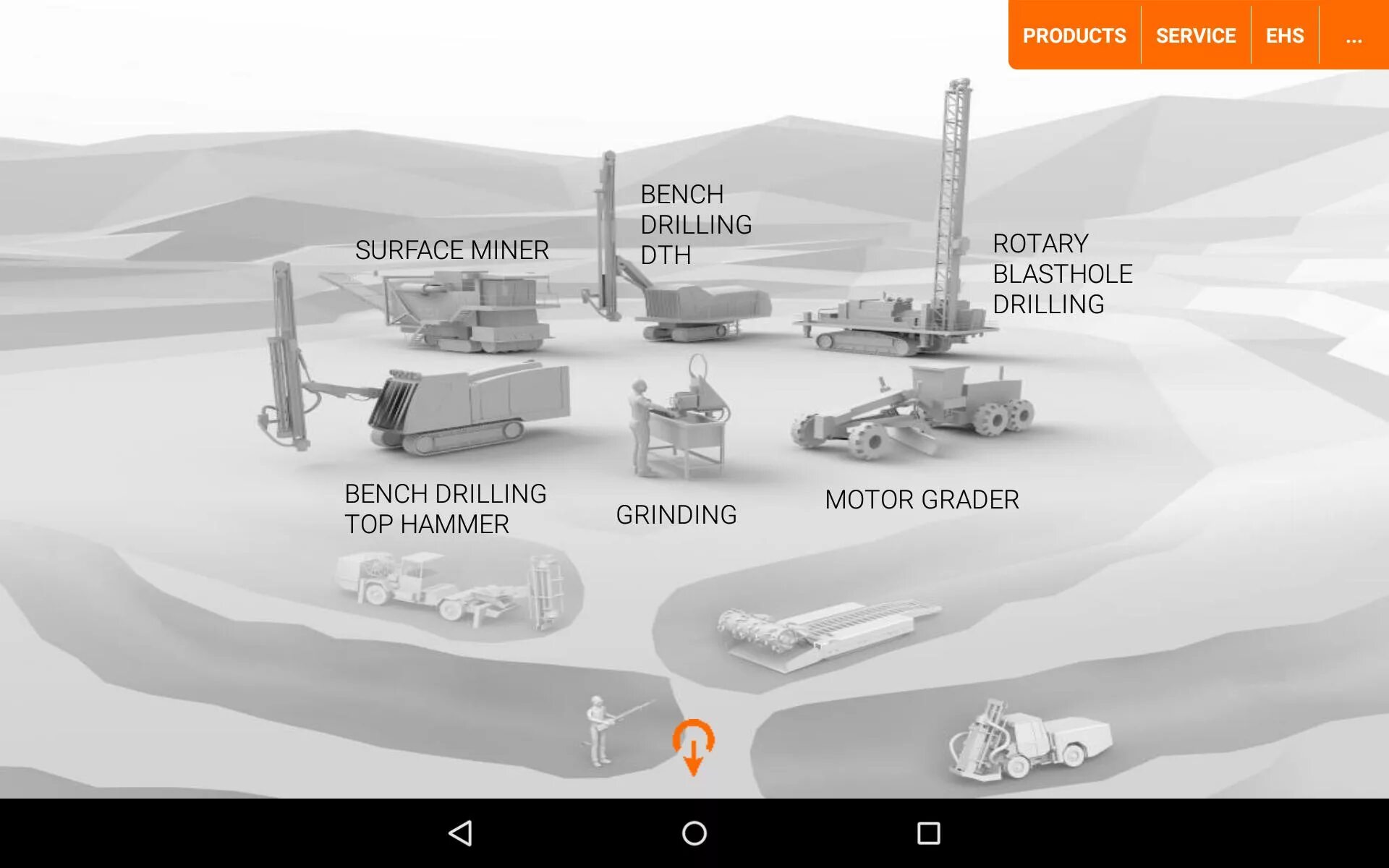 Mining too. Mining tools. sandvik разрешение правообладателя скан. the main methods of mining rock rocks.