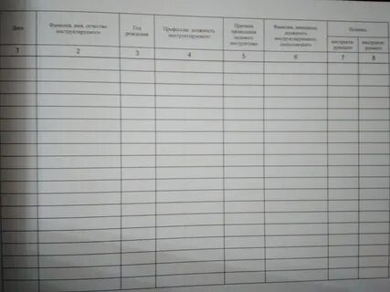 Целевой инструктаж заполнение журнала