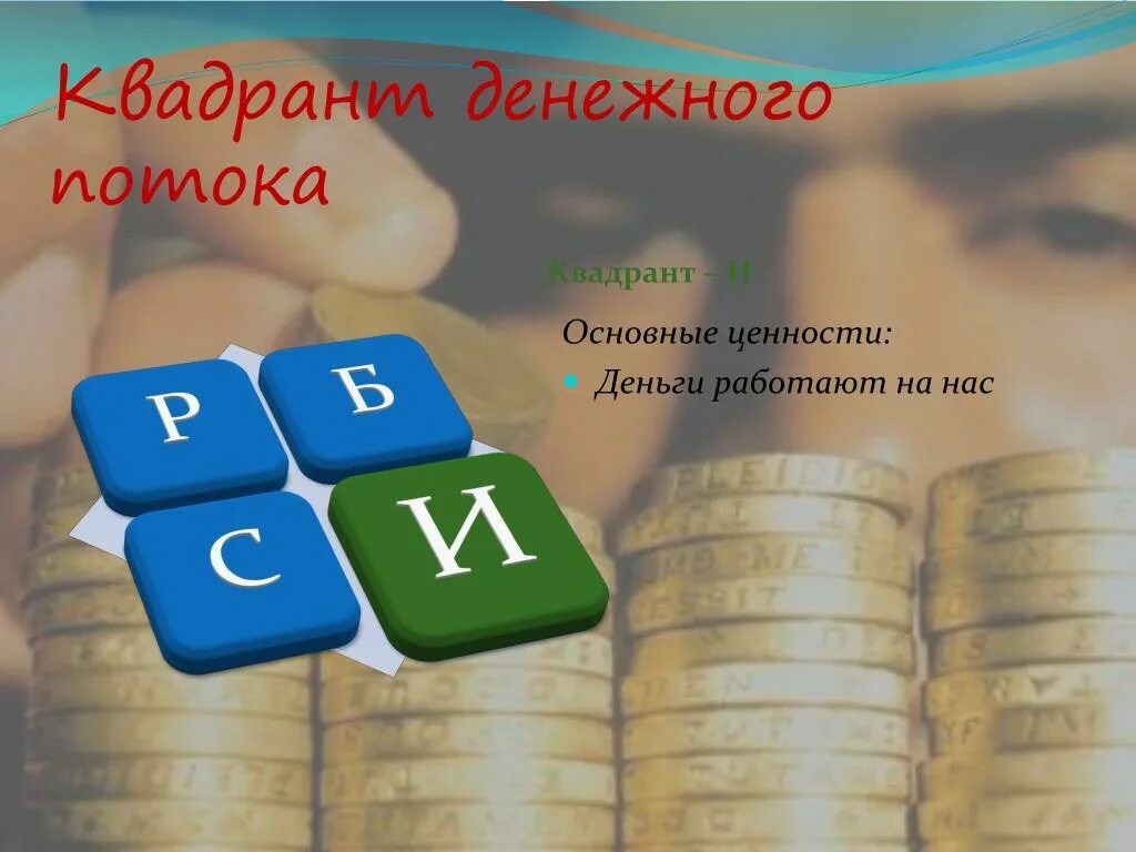 Денежные потоки книги. Квадрат денежного потока. Квадрант денежного потока. Информация о квадранте. Картинки на тему денежного потока.