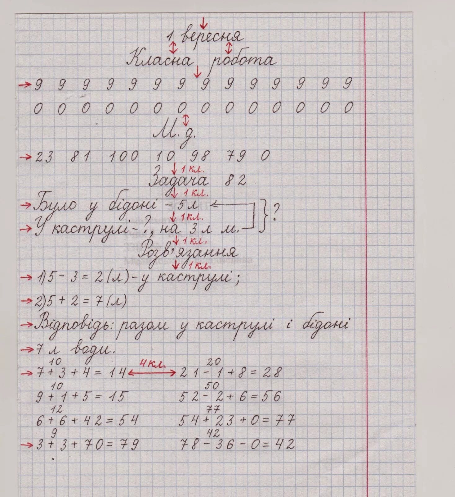 Орфографический режим математика начальная школа. Орфографический режим в начальной школе в тетрадях. Орфографический режим по математике в начальной школе по ФГОС. Орфографический режим в тетрадях по математике в начальной школе.