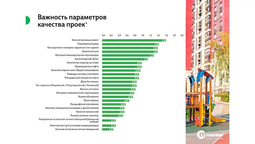 Критерии выбора квартиры. Критерии при выборе квартиры. Критерии выбора квартиры в новостройке. Критерии при выборе квартиры в новостройке. По каким параметрам лучше выбрать