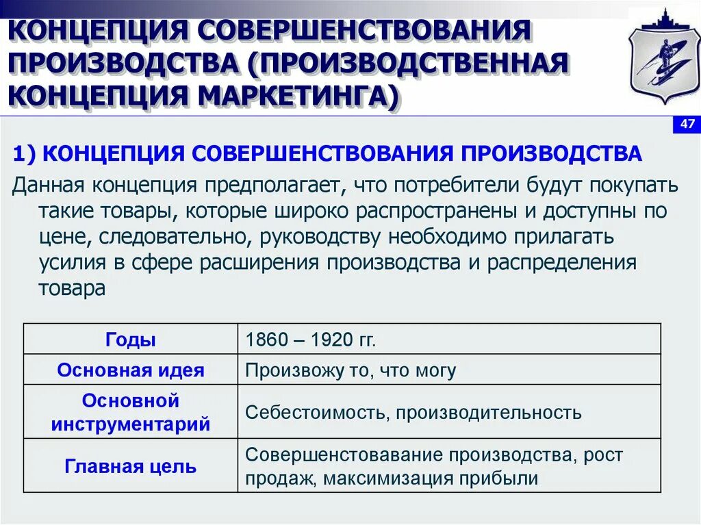 Концепция совершенствования производства. Концепция совершенствования производства в маркетинге. Маркетинг совершенствование производства. Концепция «маркетинга, ориентированного на товар».