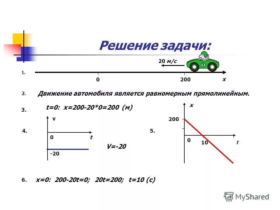 Задачи на равномерное прямолинейное