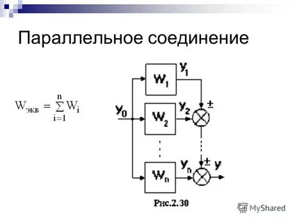 Можно ли подключить параллельно