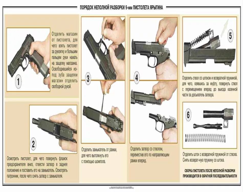 Сборка пистолета Ярыгина после неполной разборки. Полная сборка ПМ 9мм. Сборка ПМ со2 KWC. Читать полностью книги николая ярыгина