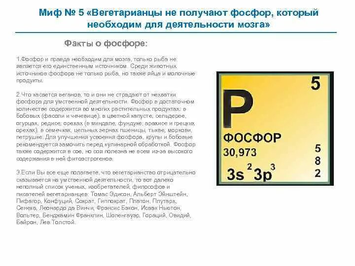 Химические уравнения. Количество вещества Мемотест