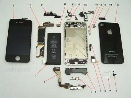 Модуль 4 s