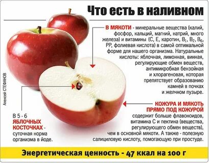 Яблоко отвечает на вопрос что