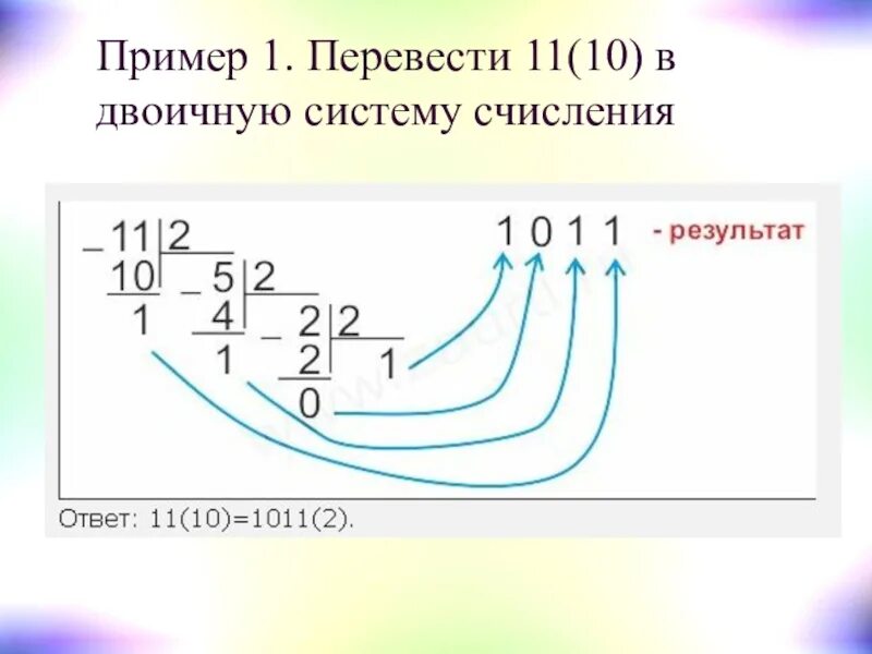 11 в 10 системе