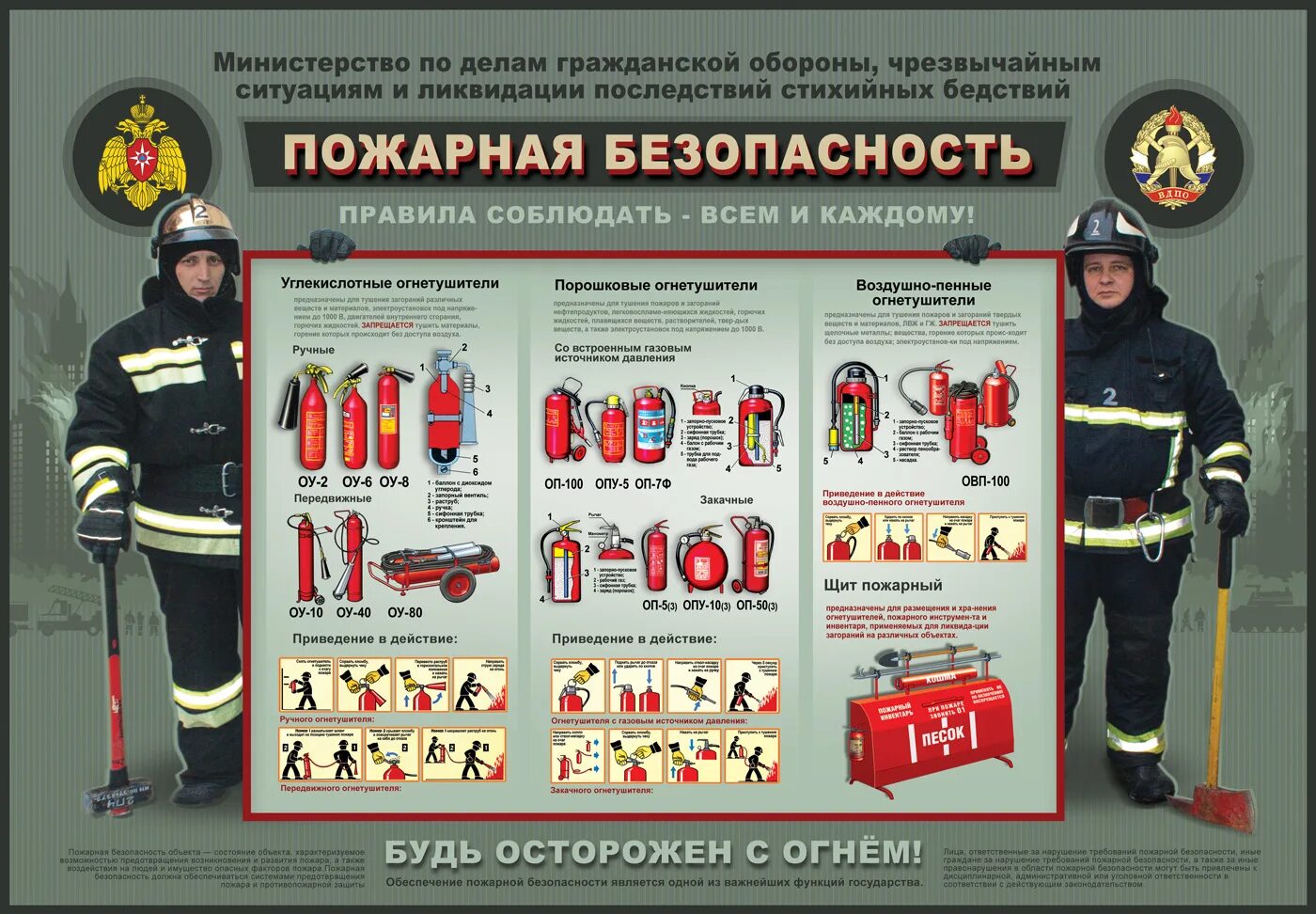 сообщение о пожарных. состав пожарной охраны. основы организации тушения пожаров. мероприятия, чтобы обеспечить пожарную безопасность в организации. действия боевого расчета при пожаре.