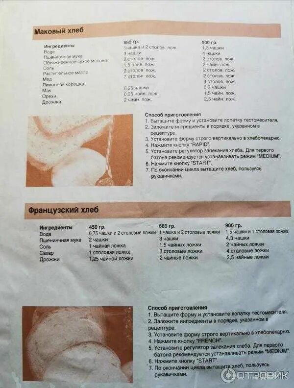 Рецепт теста для булочек в хлебопечке. Хлебопечка LG HB-152ce. LG HB 152ce хлеб французский. Хлебопечь LG HB-152ce книга рецептов. Рецепты хлеба для хлебопечки LG HB-152ce.