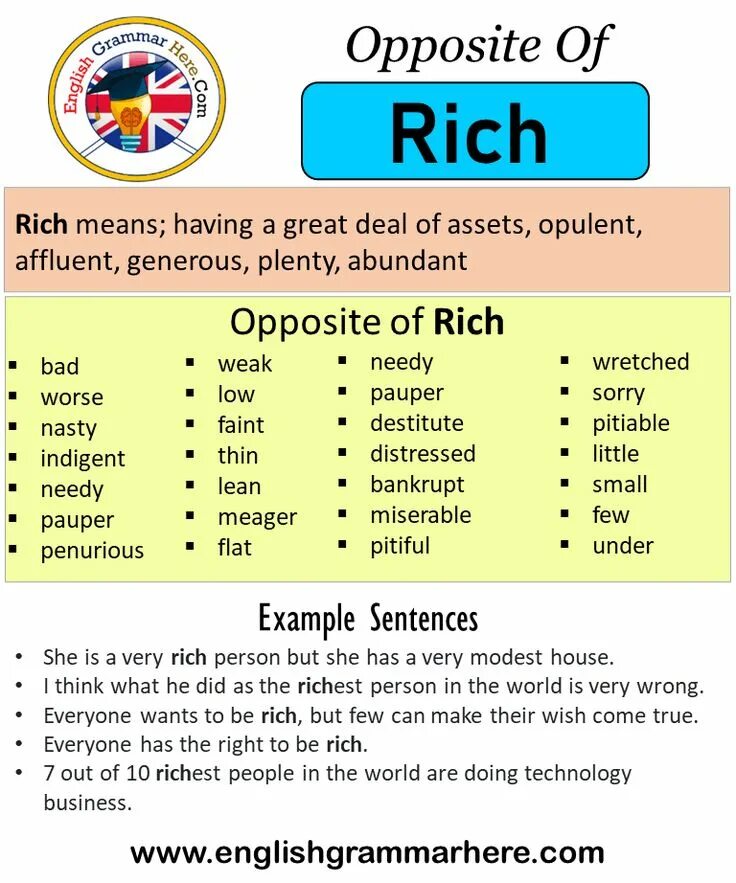 Noisy opposite Word. Opposite of mean. Bad synonyms. Rich синонимы. Opposite of each