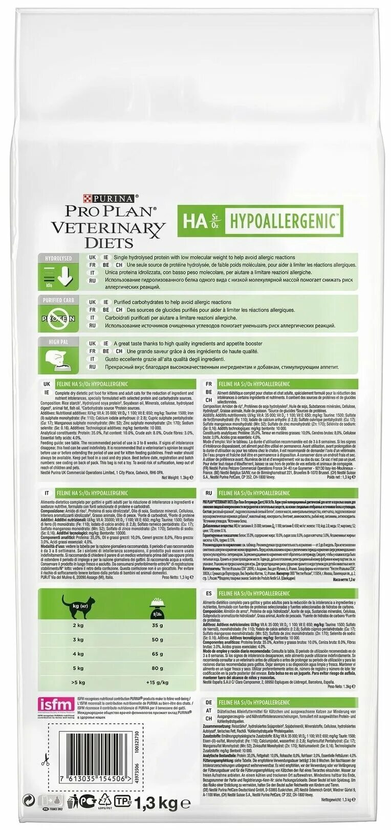 Корм для кошек hypoallergenic pro plan. Сухой корм Pro Plan Veterinary Diets ha St/Ox. Сухой корм для кошек Pro Plan Veterinary Diets ha Hypoallergenic, гипоаллергенный, 1,3кг. Purina Pro Plan Гипоаллергик. Корм Пурина Veterinary Diets Hypoallergenic для кошек.