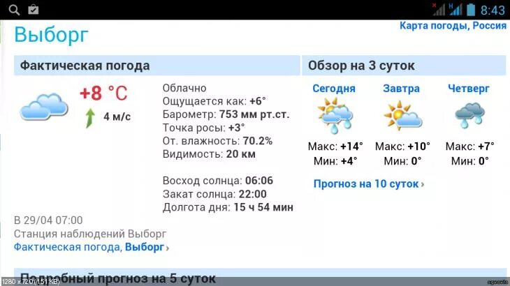 Прогноз погоды на 10 дней форека костомукша. Погода в Выборге. Гисметео Выборг. Погода в Выборге на неделю. Погода в Выборге сегодня.