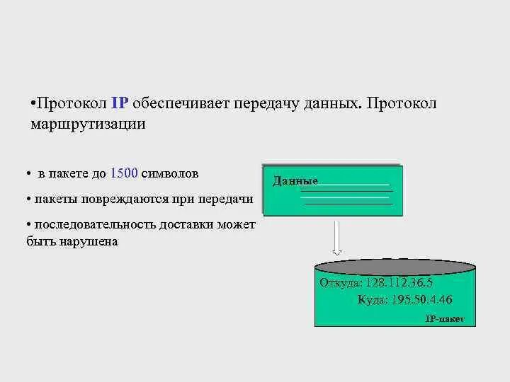 Какой протокол обеспечивает безопасную передачу данных